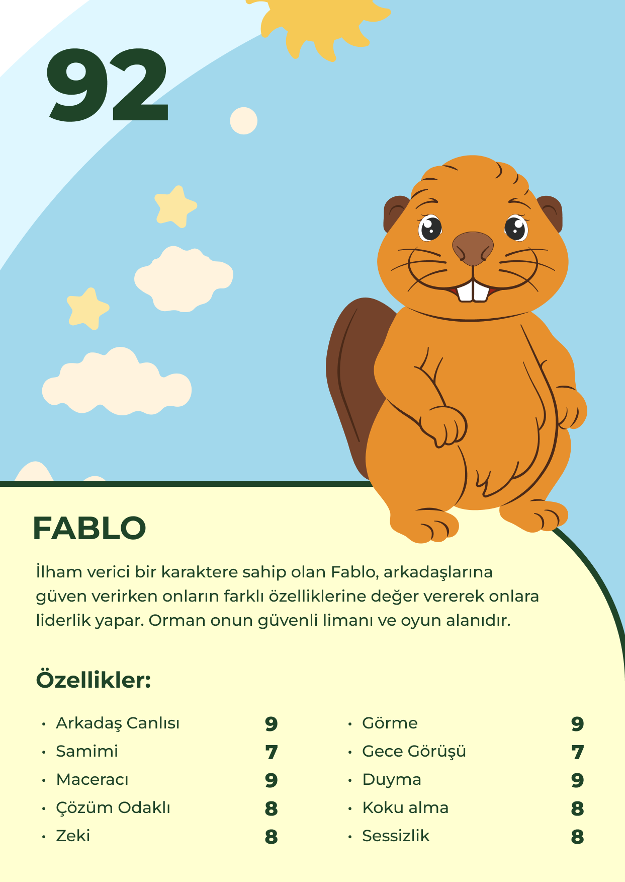 Fablo's Character Info Card's (30p)